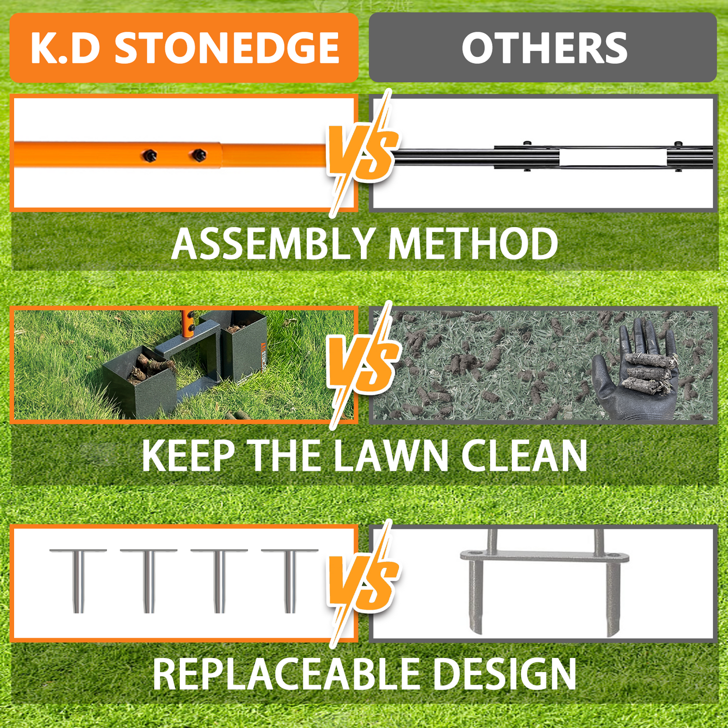 Lawn Aerator Tool